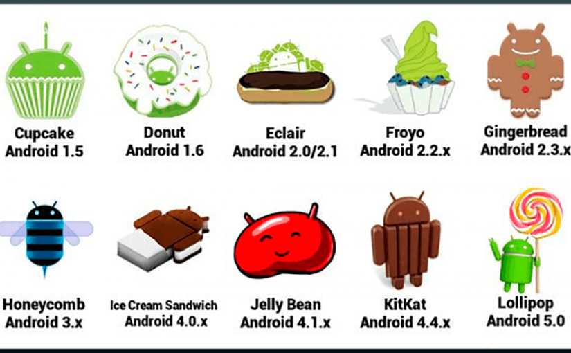 Fragmentacion en Android